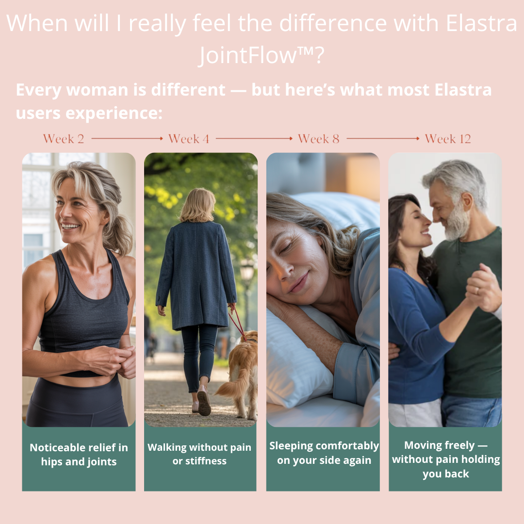 Elastra JointFlow™